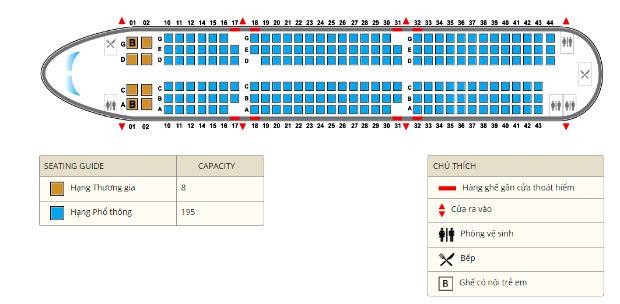 Nên chọn vị trí ghế ngồi bên trái hay phải khi đi máy bay?